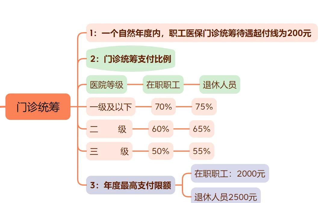 定州最新西安刷医保方法分析(最方便真实的定州西安刷医保卡方法)