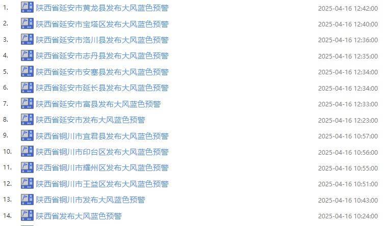 定州最新西安24小时天气预报查询方法分析(最方便真实的定州西安24小时天气预报查询结果方法)