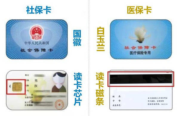 定州最新24小时医保卡余额回收联系方式方法分析(最方便真实的定州医保卡回收电话方法)