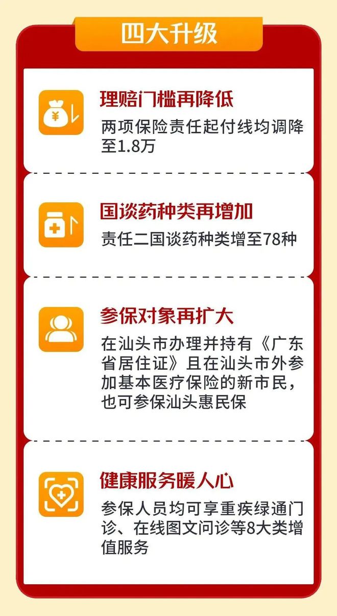 定州最新医保套现怎么套啊最快的办法方法分析(最方便真实的定州医保套现怎么套啊最快的办法徾欣qw413612医保套出钱方法)