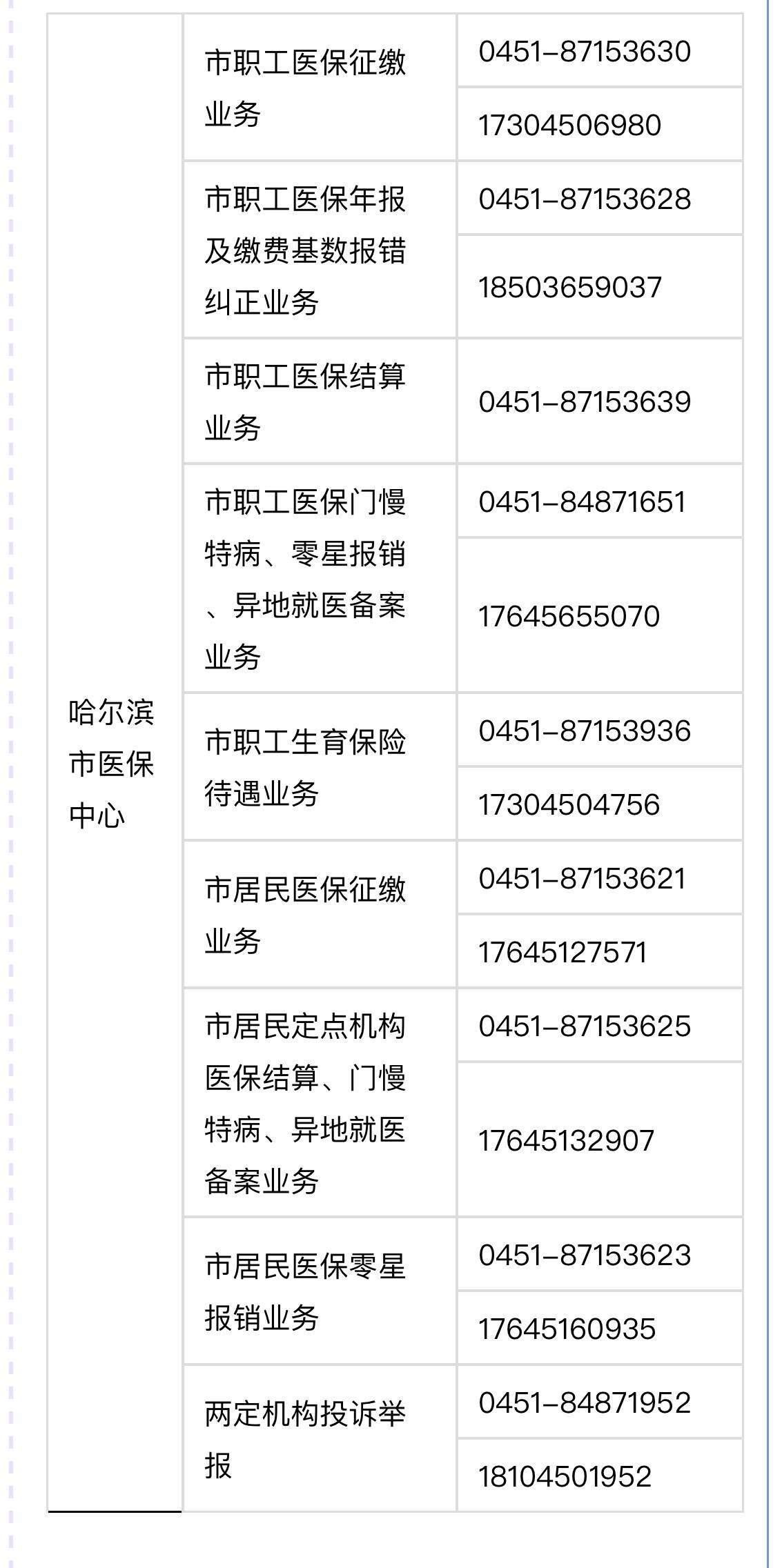 定州最新24小时高价回收医保余额方法分析(最方便真实的定州24小时高价回收医保余额怎么算方法)