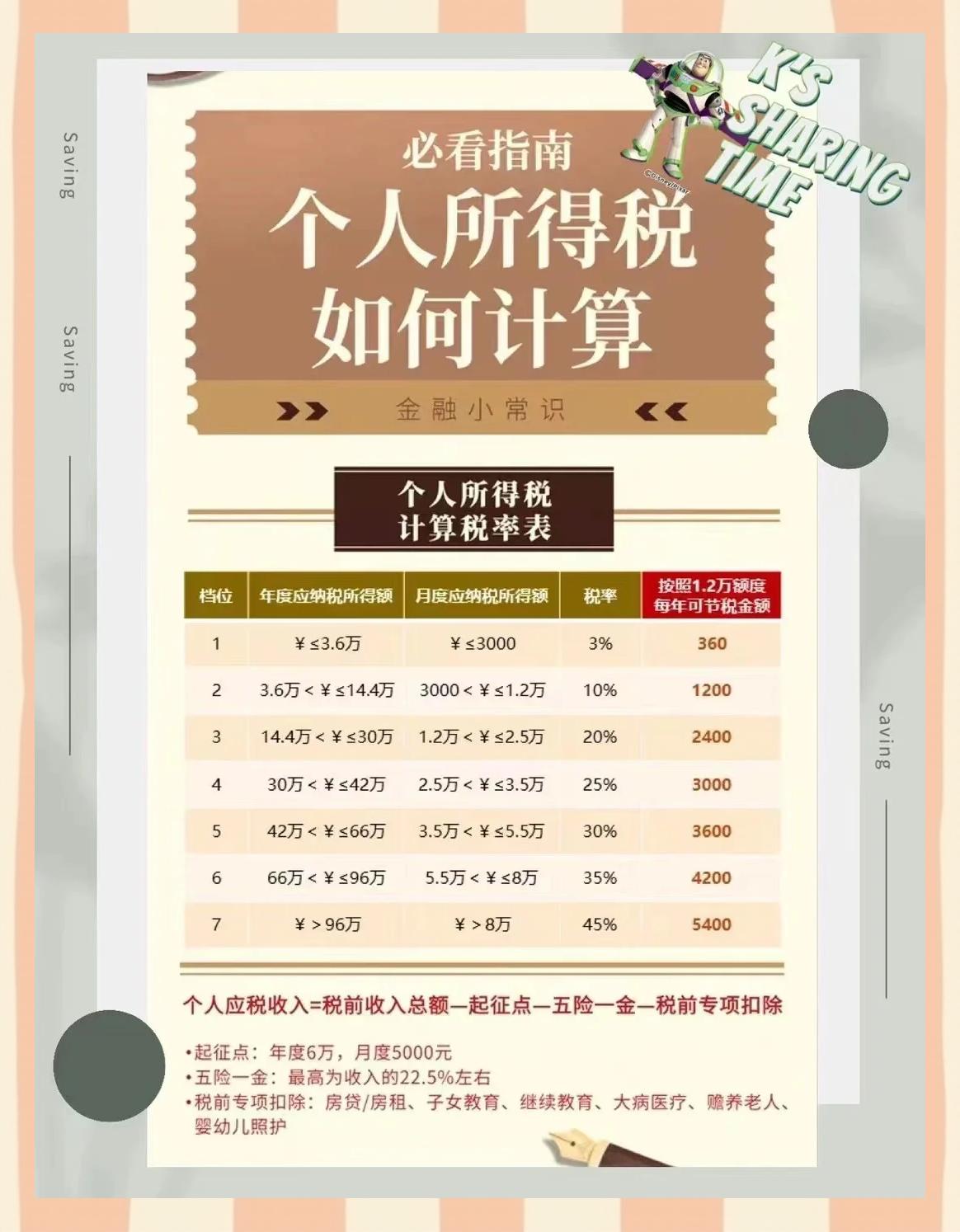 定州最新找中介10分钟提取养老金的钱方法分析(最方便真实的定州中介提取公积金的方法方法)