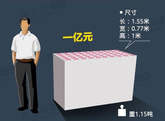 定州最新急用钱套医保卡怎么套出来现金方法分析(最方便真实的定州套现医保卡有什么风险方法)