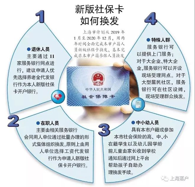 定州最新常州医保卡惠民保险代扣怎么取消方法分析(最方便真实的定州常州医保卡惠民保险代扣怎么取消不了方法)