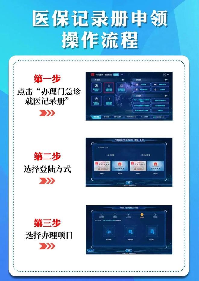 定州最新24小时套医保卡商家方法分析(最方便真实的定州去药店套医保卡怎么说收多少小费方法)
