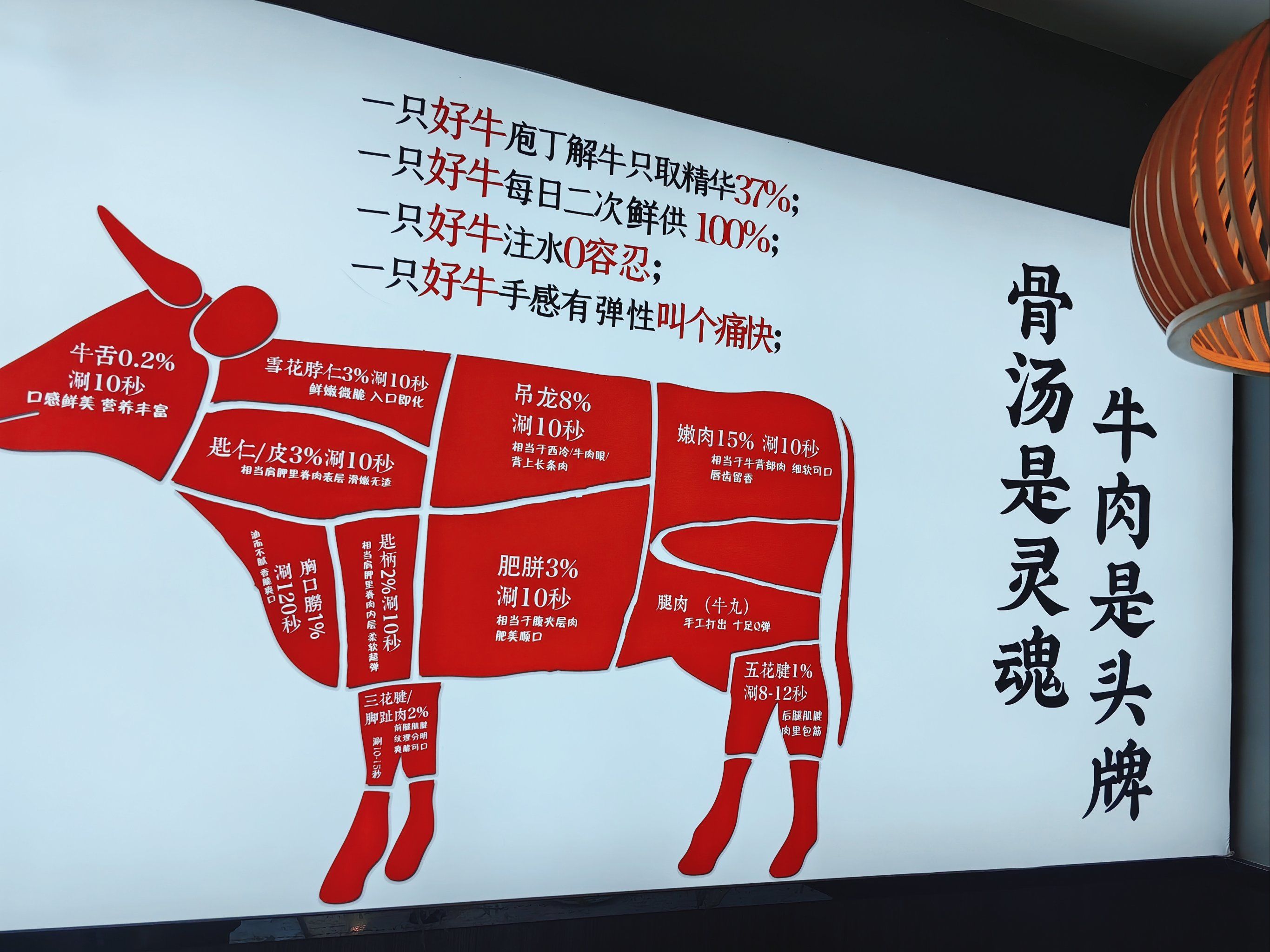 定州最新黄牛代办方法分析(最方便真实的定州黄牛代办网约车证方法)