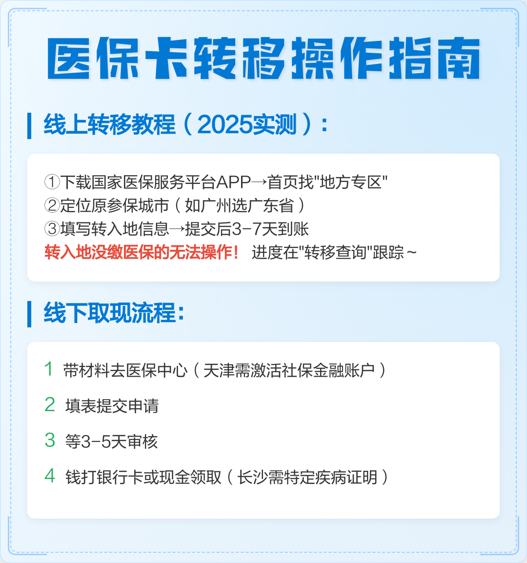 定州最新怎样跟药店的人说套医保卡方法分析(最方便真实的定州药店有熟人你套医保卡的钱方法)