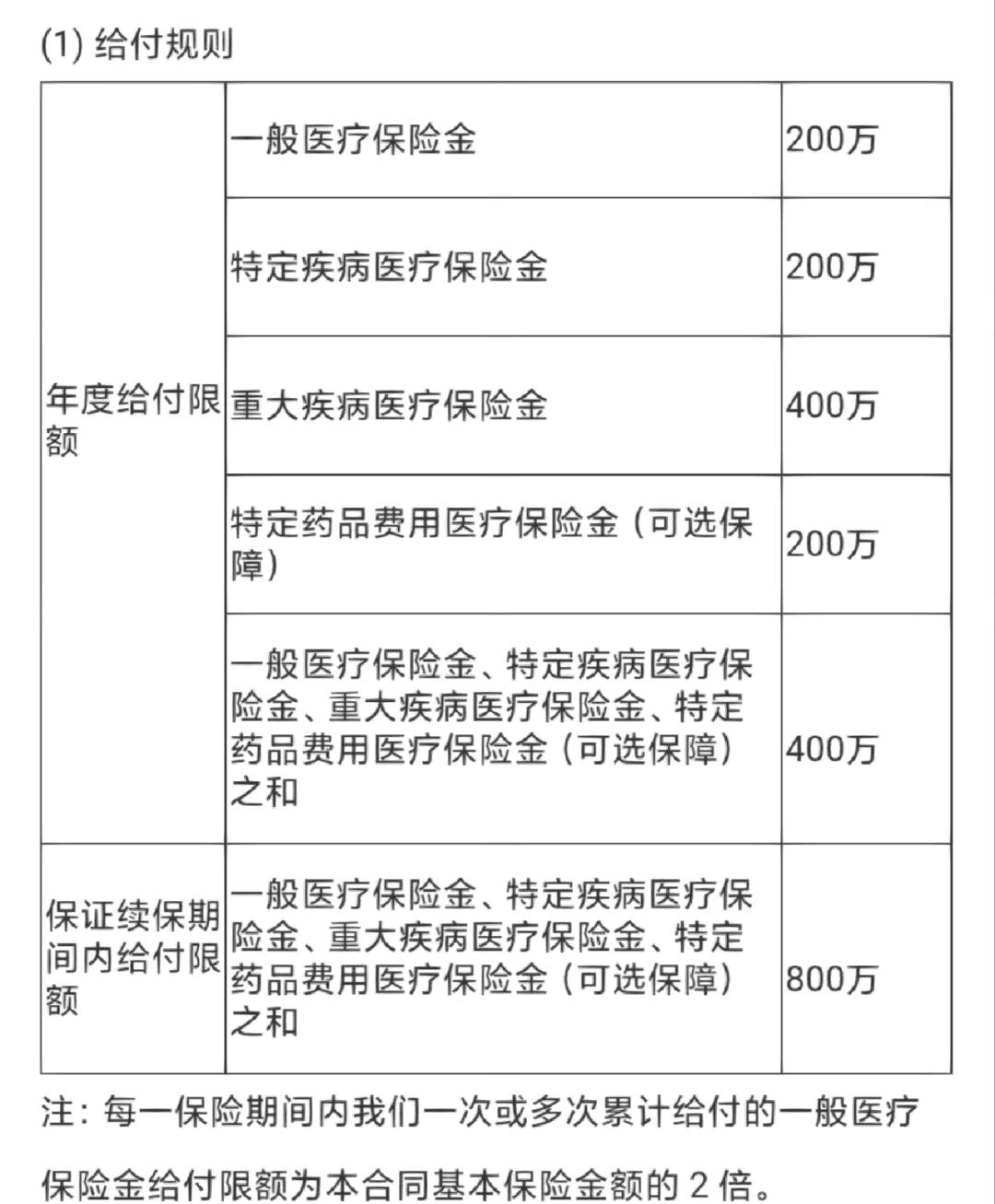 定州最新医保提取中介联系方式方法分析(最方便真实的定州急用钱24小时套医保卡方法)