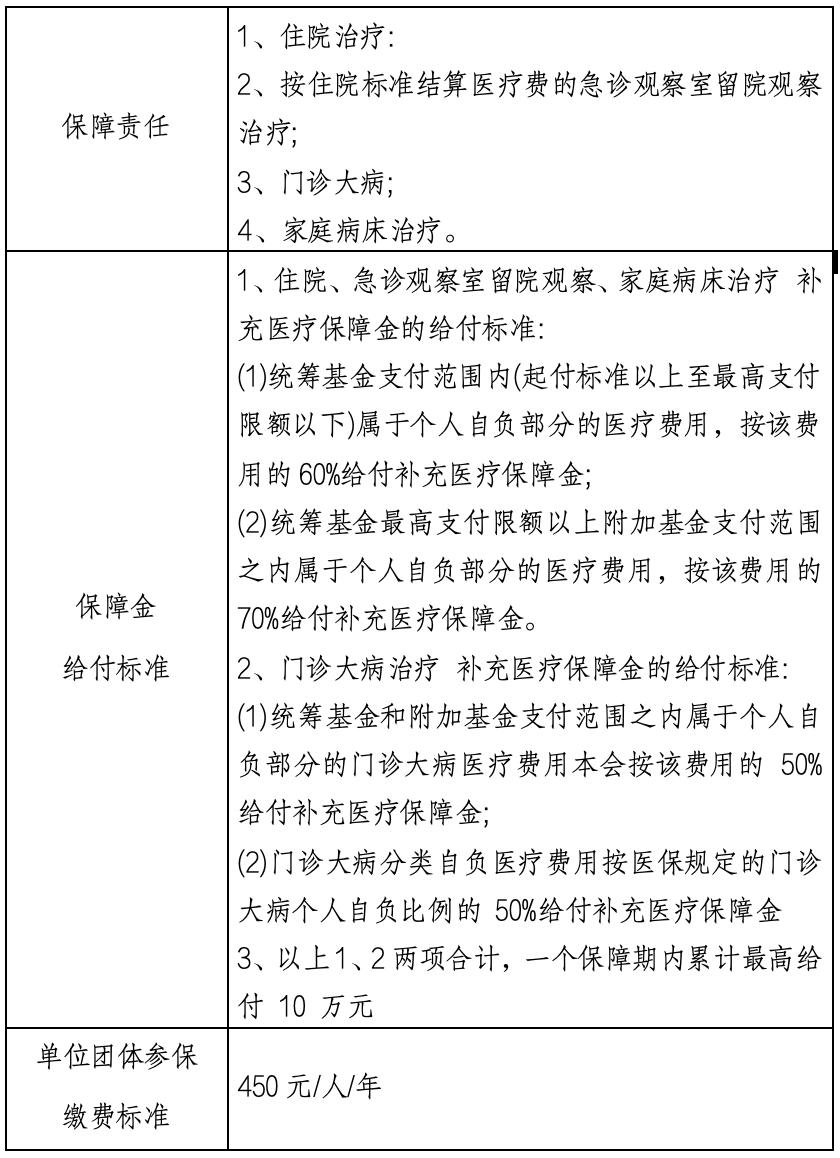 定州最新上海医保提现中介方法分析(最方便真实的定州什么药店愿意给你套医保卡方法)