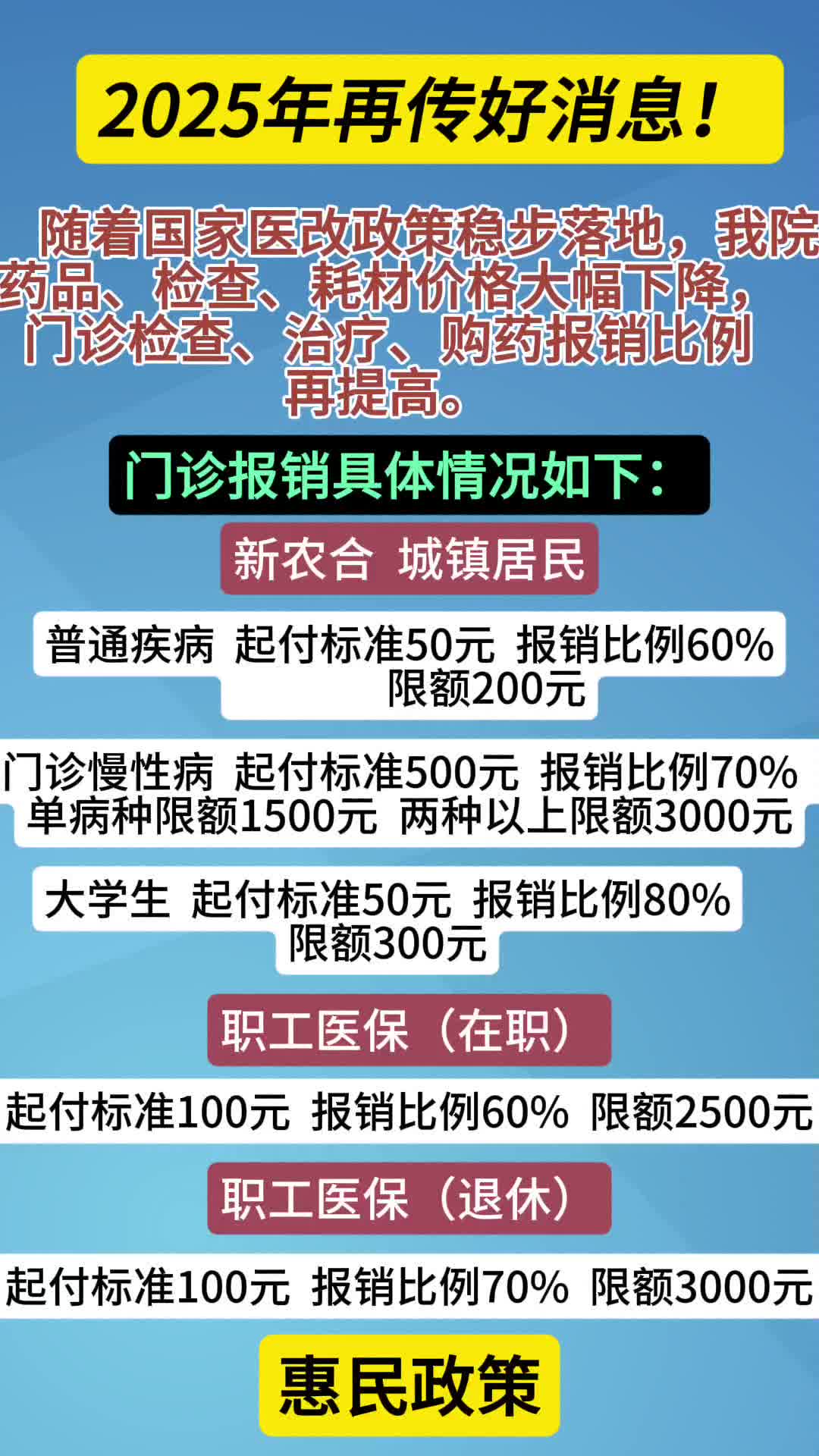 定州最新全国医保卡回收联系方式方法分析(最方便真实的定州医保卡回收比例是多少方法)