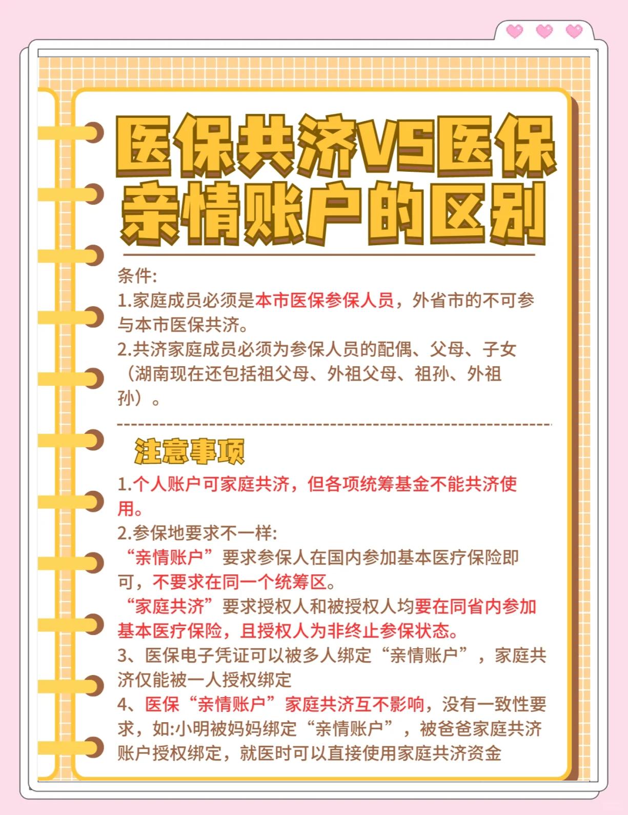 定州最新医保5%与9%的区别方法分析(最方便真实的定州医保10%和55%的区别方法)